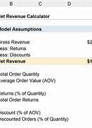 Image result for Revenue Calculation