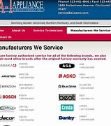 Image result for Appliance Repair Ad