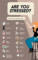 Image result for Effects of Stress