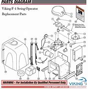 Image result for Viking F1 Parts List