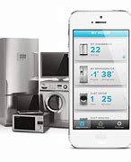 Image result for Smart Technology Appliances