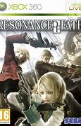 Image result for Xbox 360 RPG Game Fate