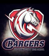 Image result for Ackerman MS High School