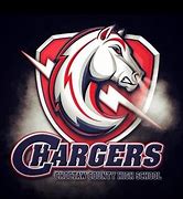 Image result for Ackerman MS High School