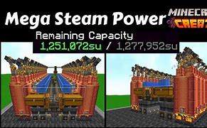 Image result for Minecraft Power Generator