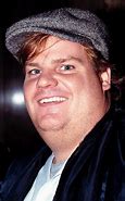 Image result for Jim and Chris Farley