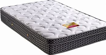 Image result for Most Comfortable Portable Mattress