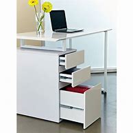 Image result for White Desk No Drawers
