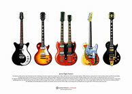 Image result for Guitar Posters