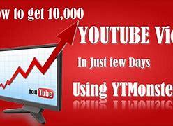 Image result for 10 000 Views