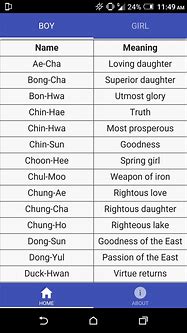 Image result for Aesthetic Korean Names