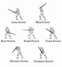 Image result for Battle Axe Stance