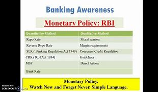 Image result for RBI Bank Rate