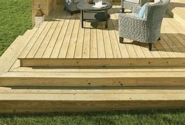 Image result for Home Depot 6X6 Lumber