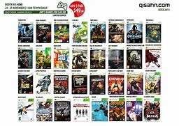 Image result for Xbox 360 Games New Releases