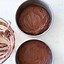 Image result for Happy Birthday Cake Recipes