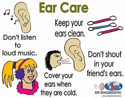 Image result for Five Ways to Care the Ears