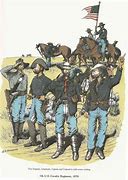 Image result for 7th Cavalry 1876