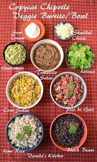 Image result for Chipotle Bowl Options