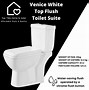 Image result for Tommy Toilet Poster