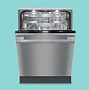 Image result for Home Depot GE Dishwashers