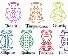 Image result for The 7 Virtues of Heaven