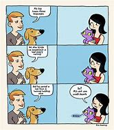Image result for CAD and Dog Jokes