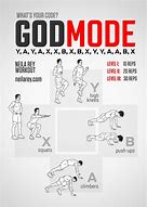 Image result for Navy SEAL Training Workout