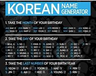 Image result for Fake Kpop Group Name Ideas