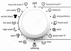 Image result for Washing Machine Controls