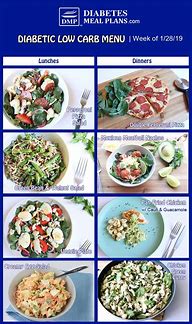 Image result for Low Carb Diabetic Diet Plan