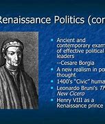 Image result for Politics in Renaissance Italy
