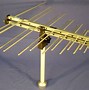 Image result for Different Antenna Types