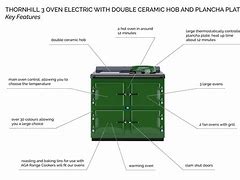 Image result for LG Electric Range Oven