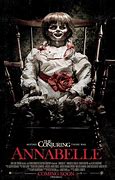 Image result for Annabelle 2014