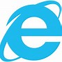 Image result for First Internet Explorer Logo