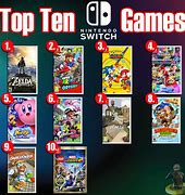 Image result for Top 10 Nintendo Switch Games