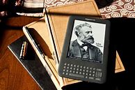Image result for Kindle Fire Reading Screensaver