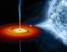 Image result for Black Hole and Wormhole