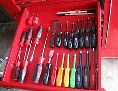 Image result for Snap-on Hand Tools