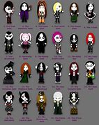 Image result for Gothic Stereotypes