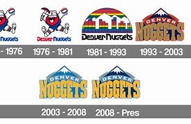 Image result for Denver Nuggets Logo History
