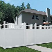 Image result for Lowe's Fences Prices