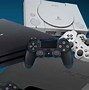 Image result for How to Play PS3 On PC