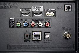 Image result for LG TV Antenna Input