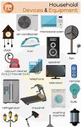 Image result for House Equipment