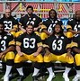 Image result for Offensive Lineman Football