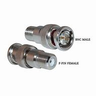 Image result for BNC Connector Male and Female