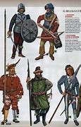 Image result for French Invasion of Italy 1494