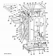 Image result for GE Washer Model Numbers